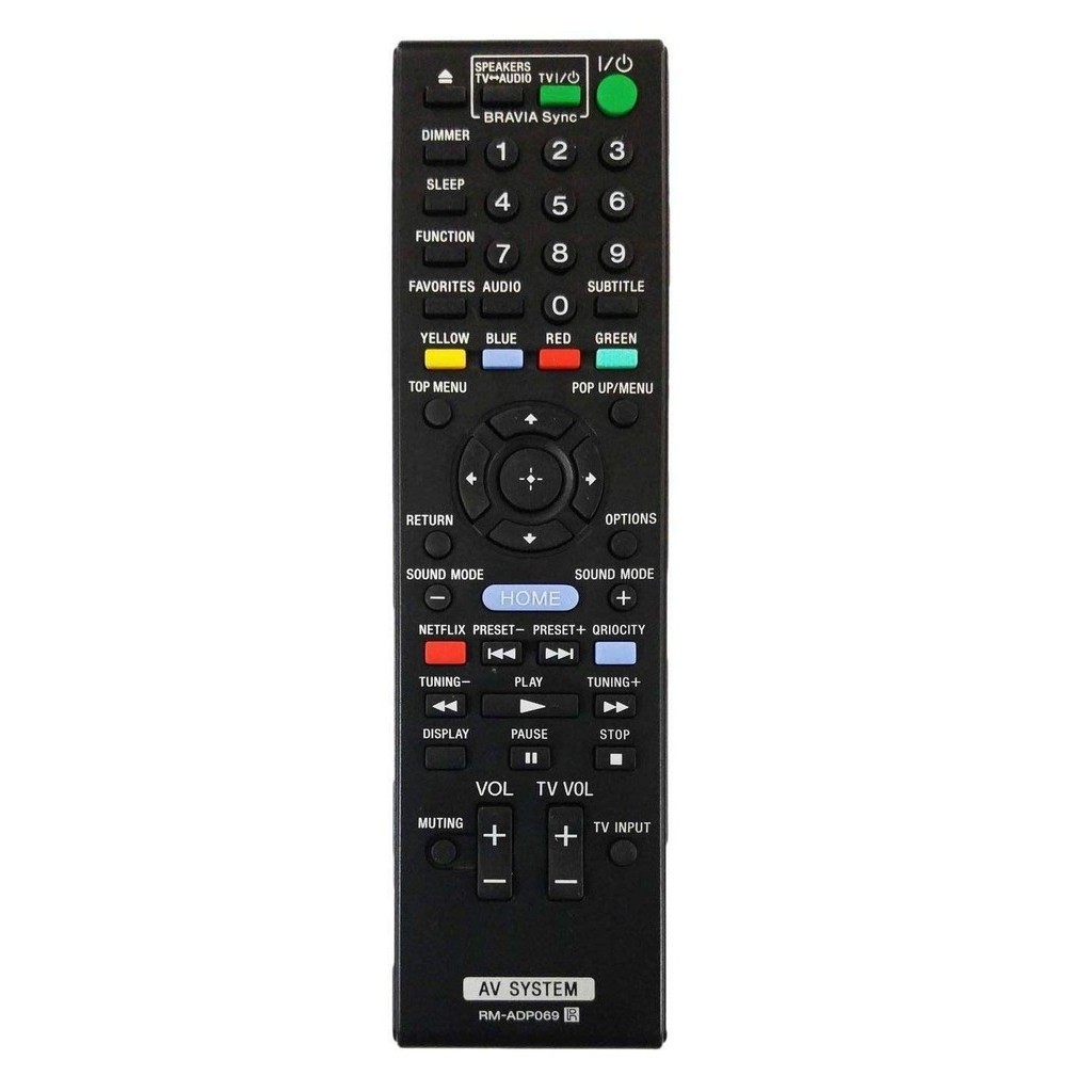 LOHAYA Remote Compatible for Sony AV System Remote Control Model No ...