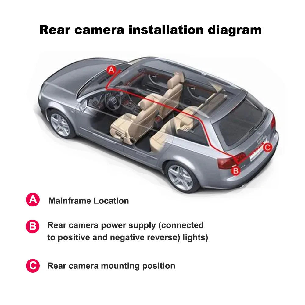 [WIFI] Dual Lens Dash Cam 1080P Front Rear View Camera Car DVR Camera ...