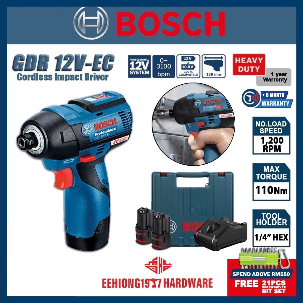 Batería GBA 12V Max 2.0Ah Professional Bosch