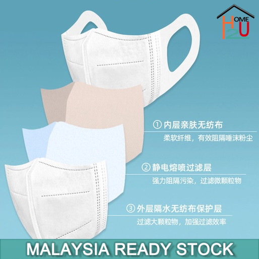 Three-layer mask Disposable duckbill mask 3D disposable mask Three ...