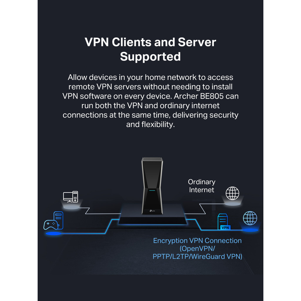 TP-Link Archer BE805 BE19000 Tri-Band WiFi 7 Dual 10G Ports Router with ...