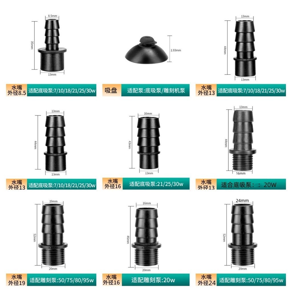 Submersible Pump Water Pump Joint Nozzle Plastic Water Outlet Hose ...