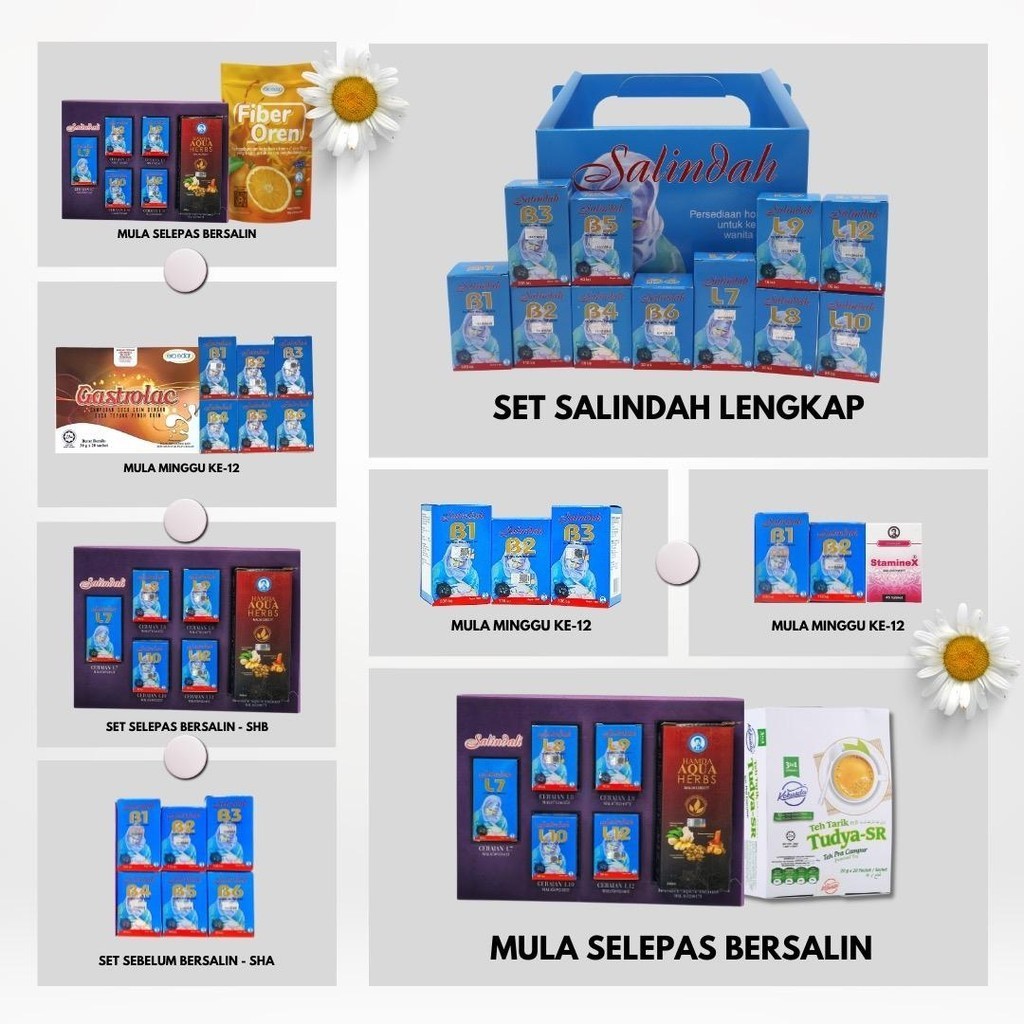 Ibuprofen for adults: painkiller that also treats inflammation - Ibu Dose In Pregnancy Symptoms