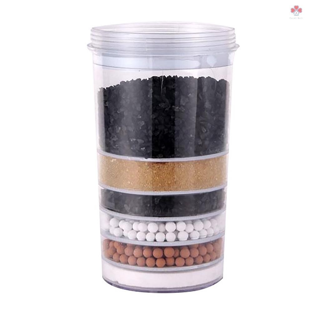 Aoresac Pur® Plus Water Filter/pur water filter replacement for ...