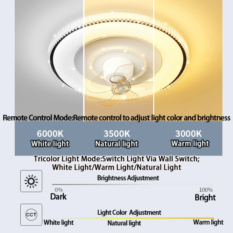 Inverter LED Ceiling Fan Light Dining Room 360° Rotate Electric Fan ...