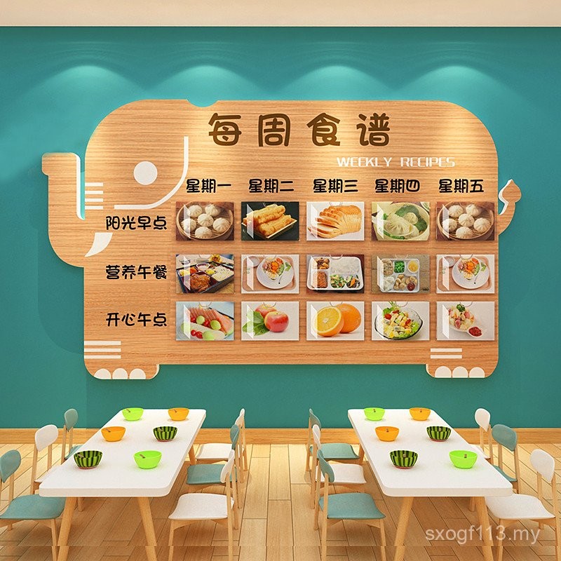 Kindergarten Lunch Control Class Wall Decoration Restaurant Decoration ...