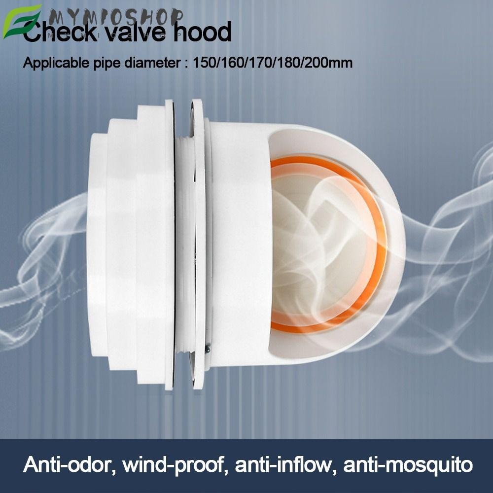 Exhaust Fan Check Valve, Anti Odor Kitchen Exhaust Wall Ceiling