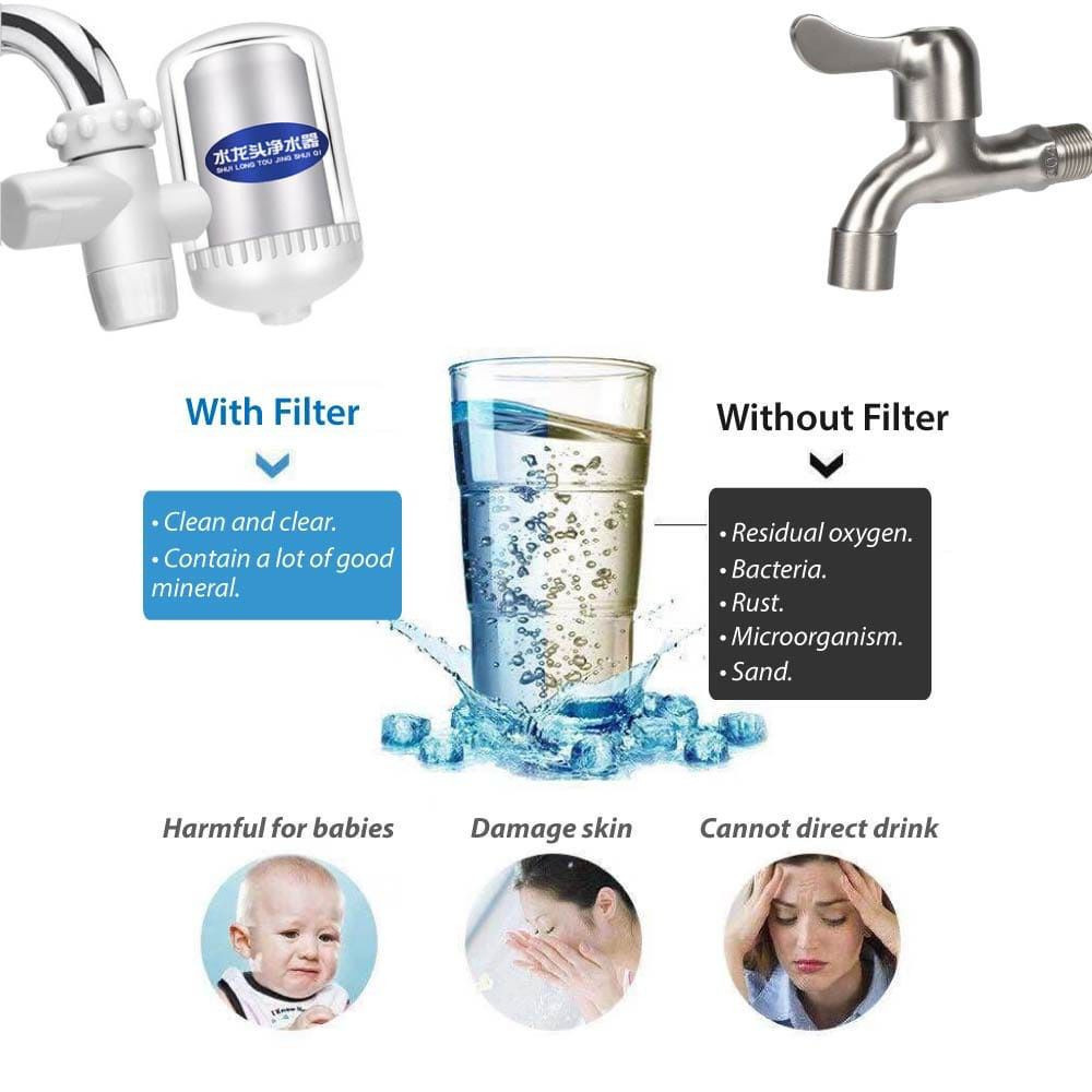 COD】Enviroment-Friendly Water Purifier Filter Healthy Clean Kitchen Water  Tap Element Water Filters | Shopee Malaysia