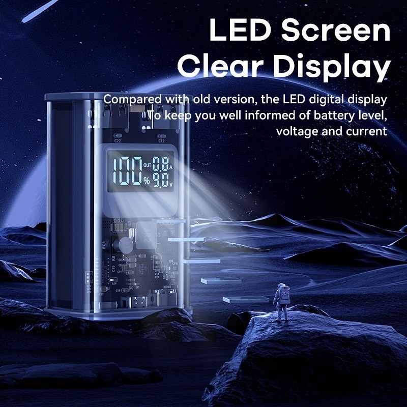 REMAX Power Bank 10000mAh PD Quick Charge Slim Mini Cyberpunk ...