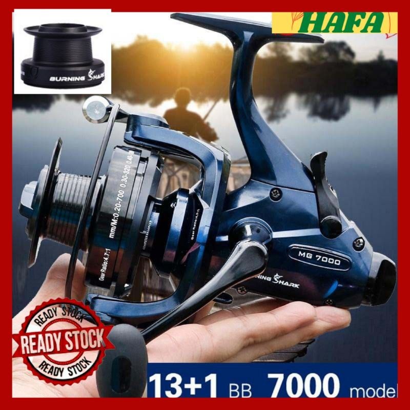 best lure to use early morning surf fishing nc Get to know the most popular lures, how to use them