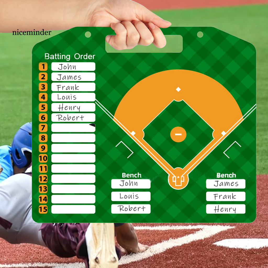 NC Baseball Strategy Board Baseball Game Planner Baseball Coaches