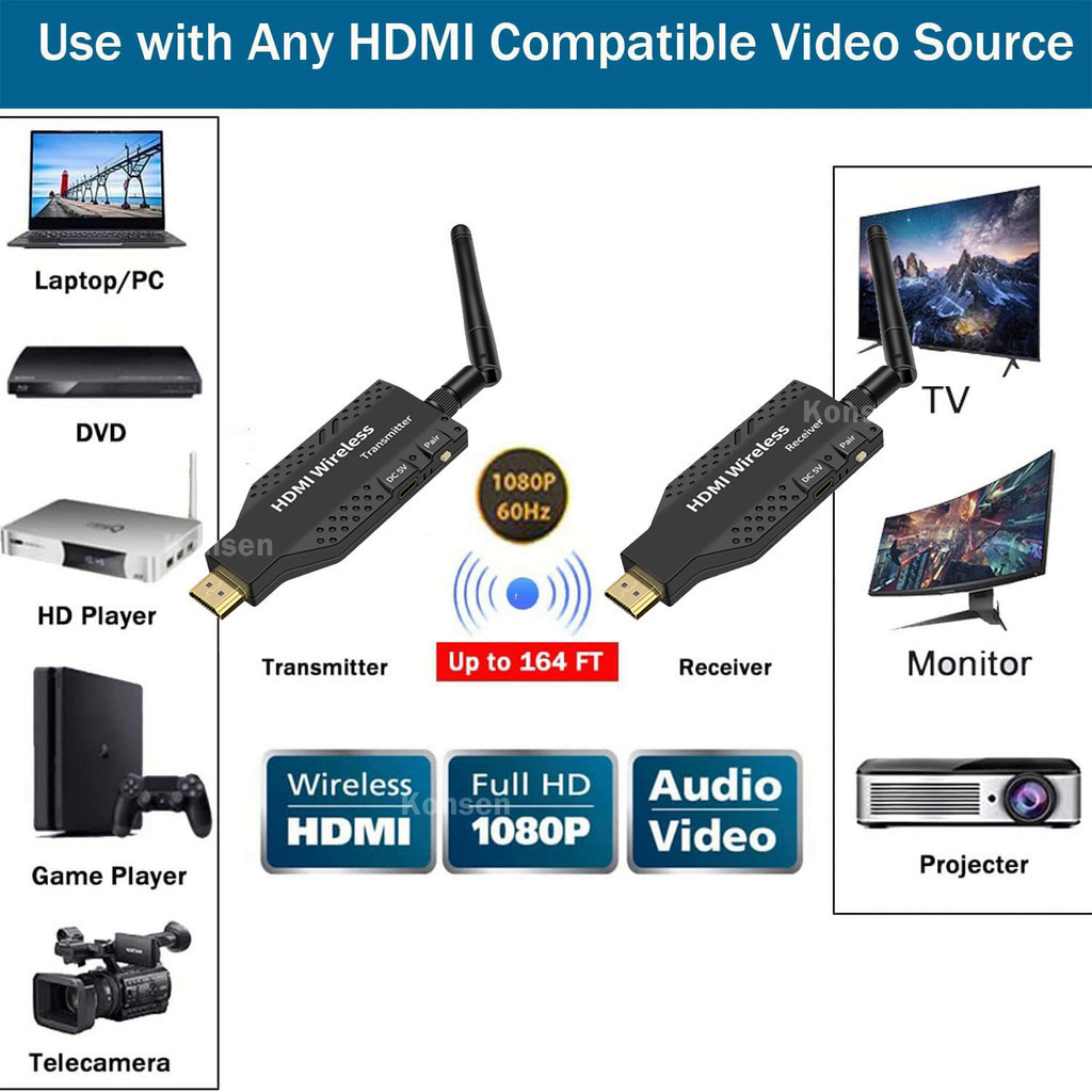 50M Wireless HDMI Extender 5.8GHz Fast Speed HD WiFi Video Extension