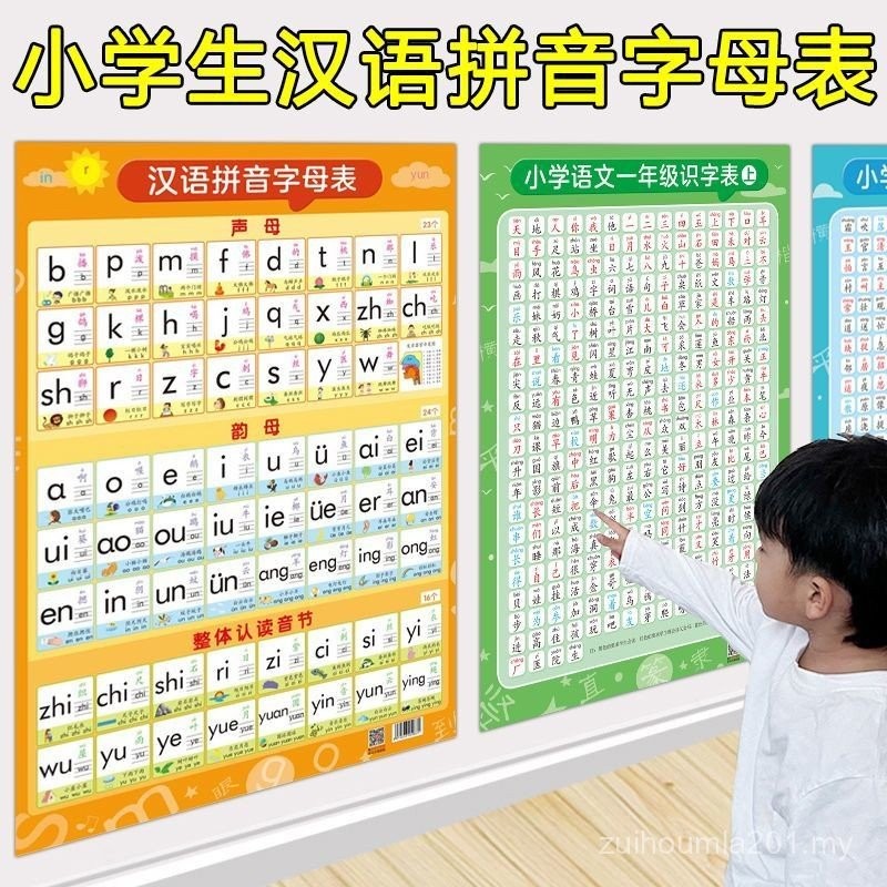 [Hot Sale] Chinese Pinyin Alphabet Wall Chart Wall Stickers First Grade ...