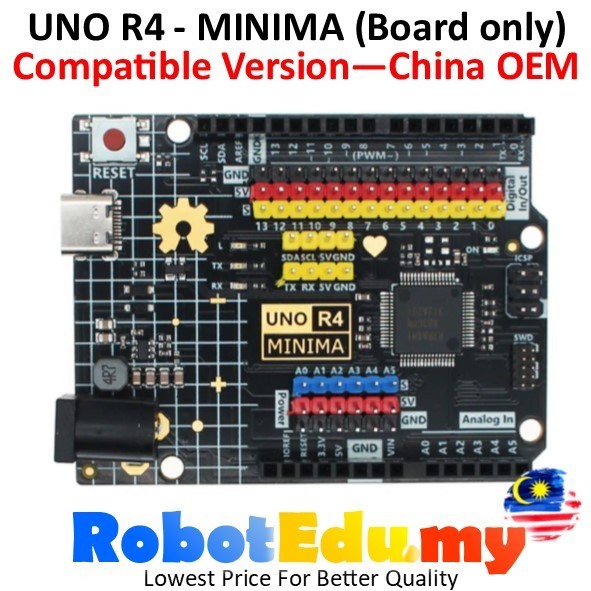 UNO R4 MINIMA(Board)