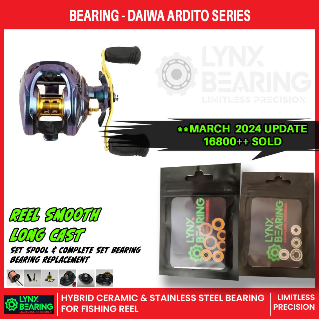 13 fishing concept tx casting reel titanium 13Fishing Concept TX3 Monster Baitcast 40lb Drag  REDTACKLE