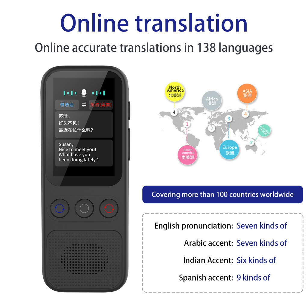 Portable Language Translator Device with 138 Languages Voice ...