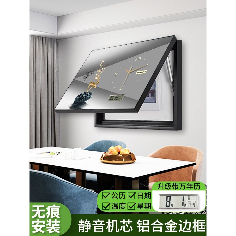 Perpetual Calendar Electric Meter Box Decorative Painting With Clock ...
