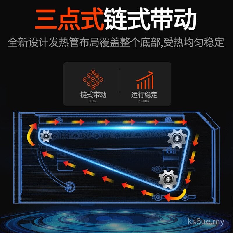 Home Hot Dog Roast Sausage Frying Machine Kitchen Gadgets