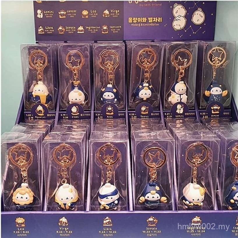 Korean Genuine molang Rabbit Cute Lang Potato Rabbit Constellation Doll ...