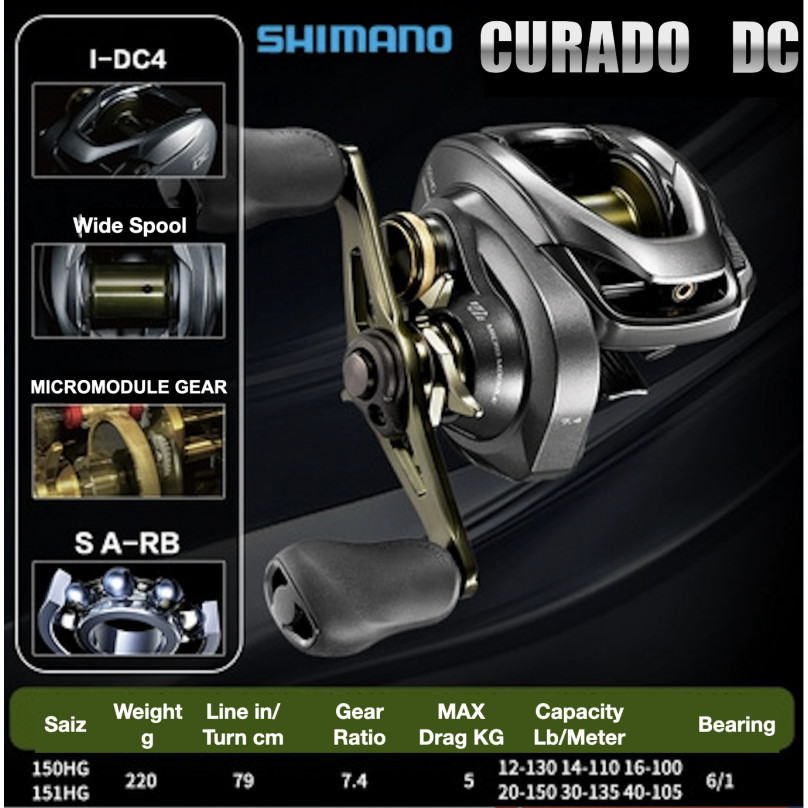 cabela's fish eagle classic spin combo Cabelas Fish Eagle