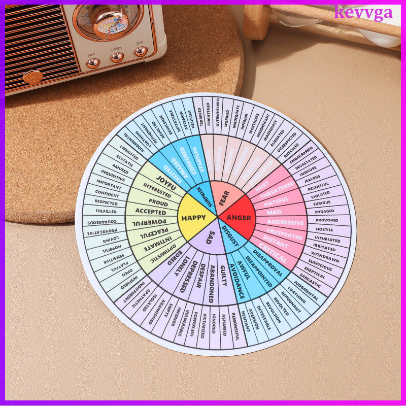 Magnetic Feeling Wheel Sticker Emotion Wheel Magnet Emotions Chart ...