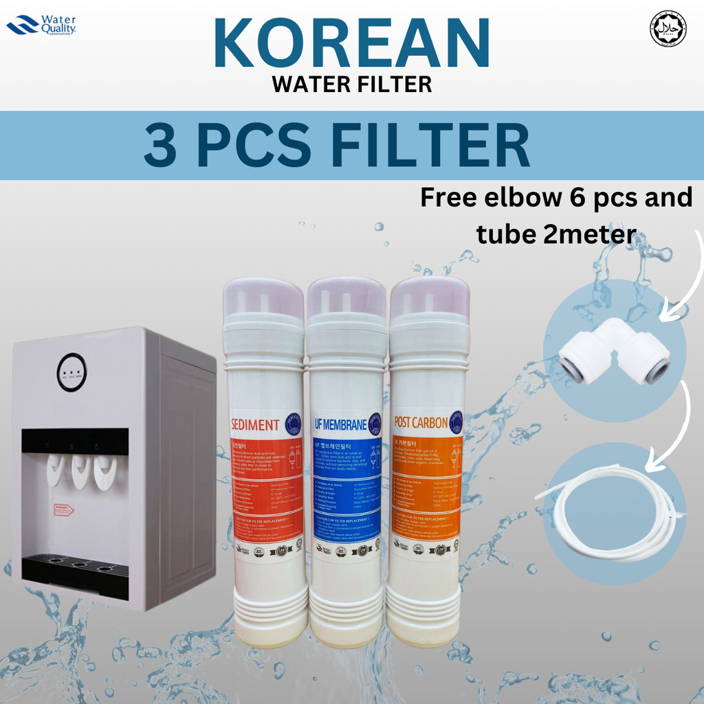 Waterpia Replacement Filter Set For COWAY CHP-06EL / CHP-06ER Water Purifier (3-Pack)