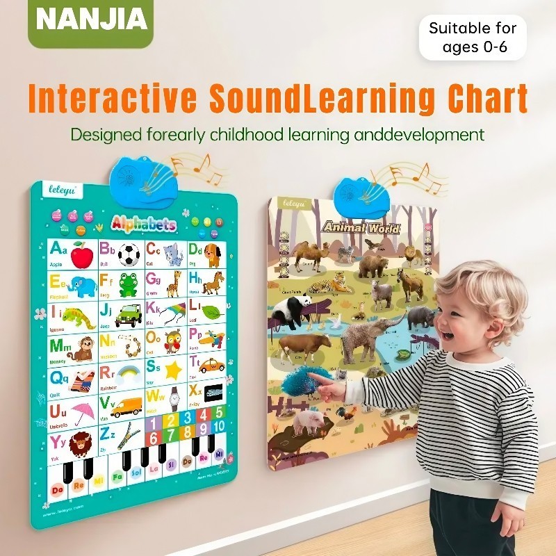 0-9Y Baby Learning Chart ABC 123 PosterPendidikan Awal Kanak-Kanak ...