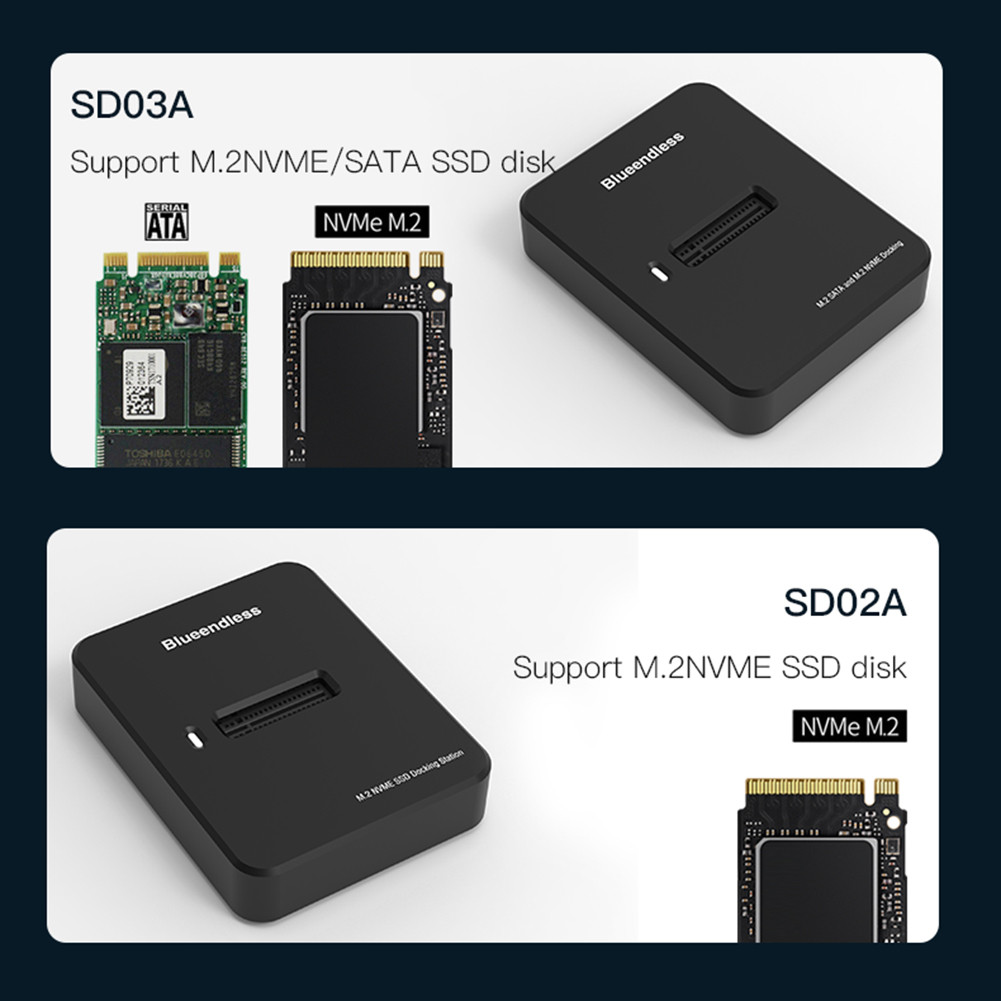 M.2 NVME External SSD Hard Disk Enclosure 10G Online Reading Writing ...