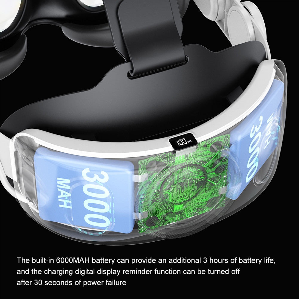 Rain For Meta Quest 3 VR Headset Adjustable Head Strap Reduce Face ...