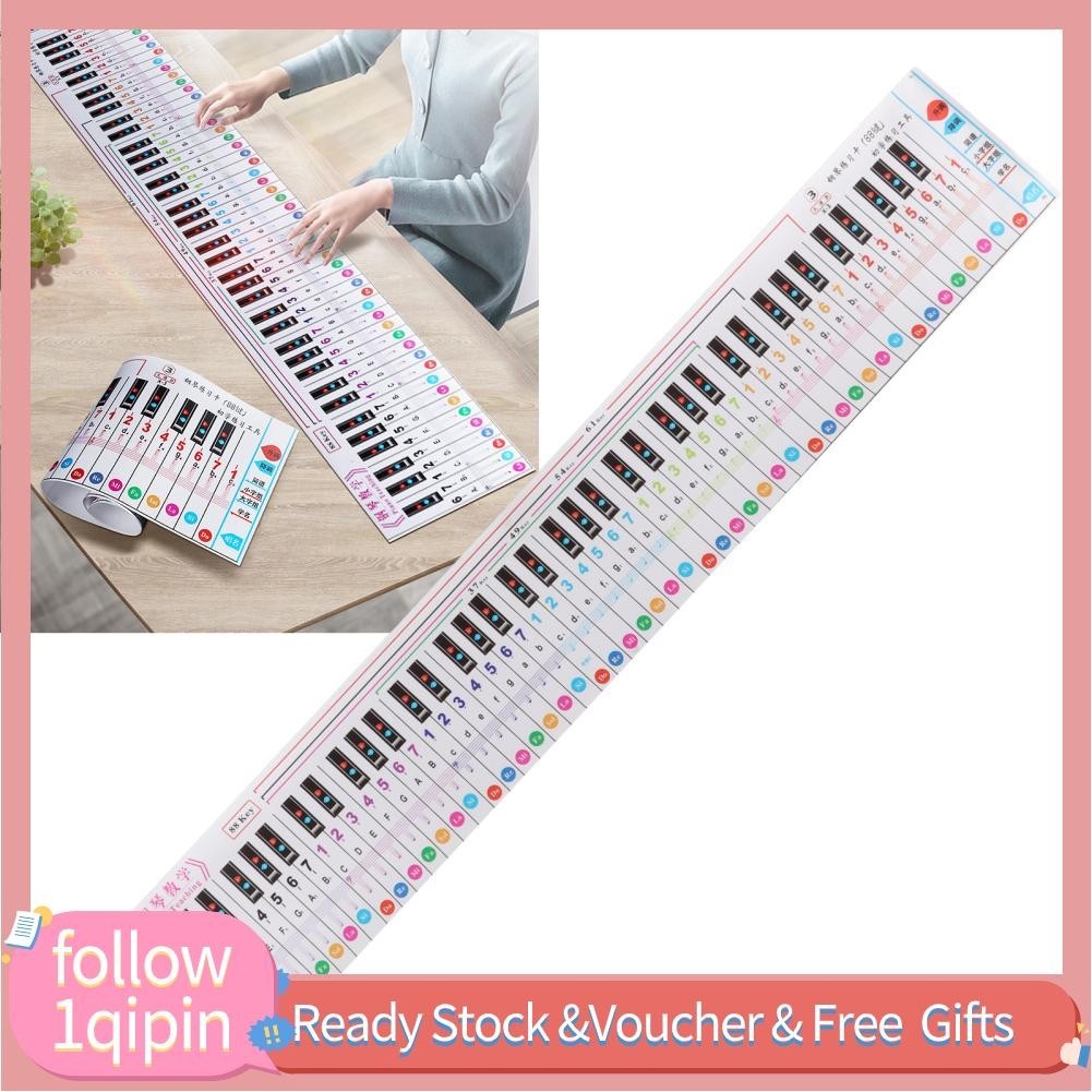 1qipin.my 88 Key Piano Keyboard Note Chart Use Complete Color Music ...