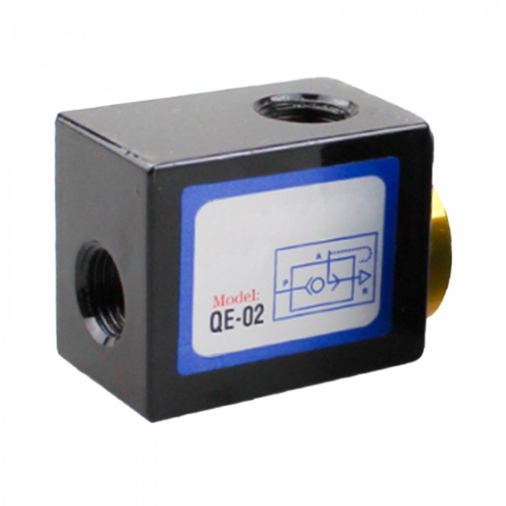 -New In April-1 X Quick Exhaust Control Pneumatic Valve Way Air Control ...