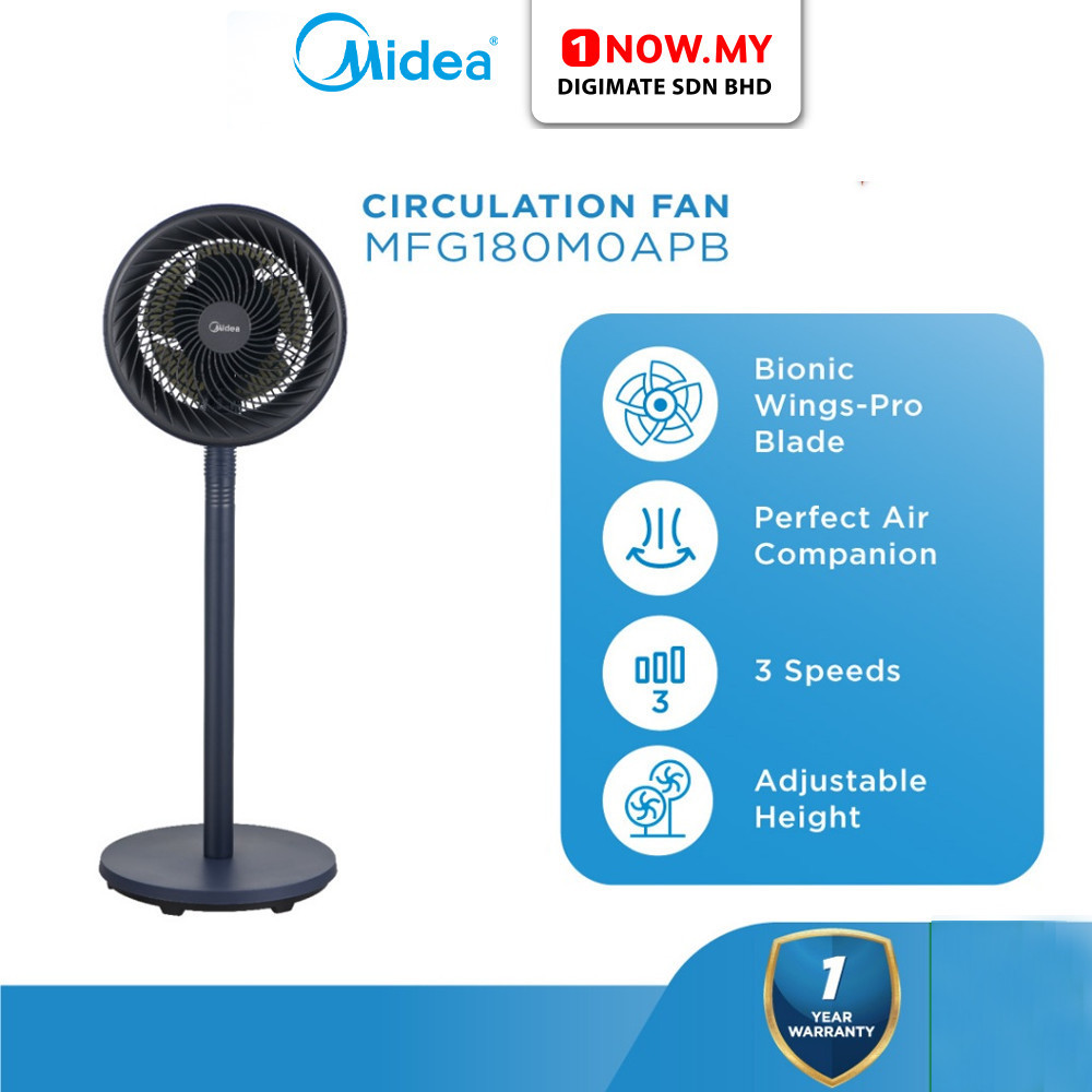 MIDEA 7 Inch Stand Circulation Fan MFG180M0APB | 3-Speed Levels Fast ...