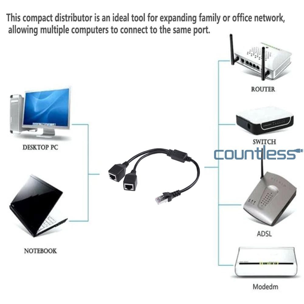 RJ45 Male to 2 Female Splitter DSL LAN Network Adapter Cable