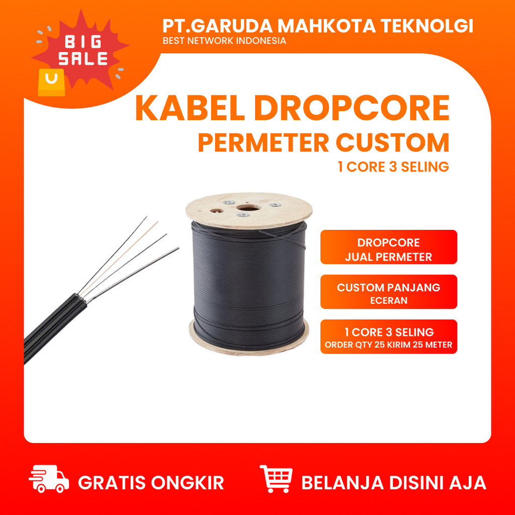 Dropcore Fiber Optic Cable 1 Core 3 Alternating Permeter Custom Retail ...