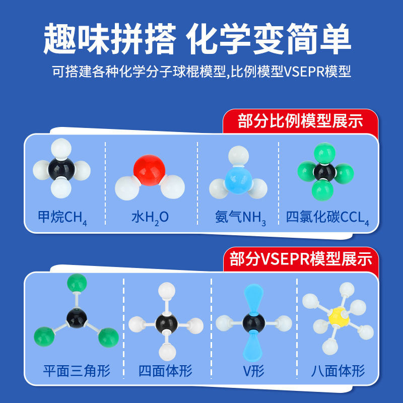 #Bat Model Junior High School Organic Chemical Molecular Structure ...