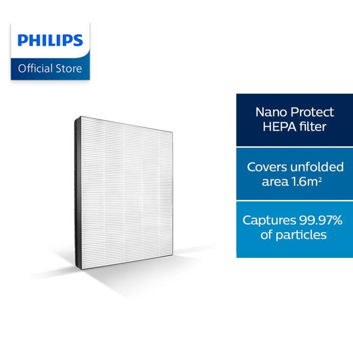PHILIPS Nanoprotect Hepa Filter FY1410/FY1410/30 | Shopee Malaysia