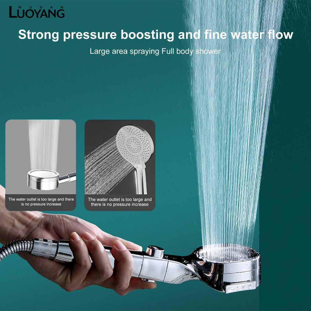 Lym High Pressure Handheld Shower Head 3 1 Modes Powerful Water Flow