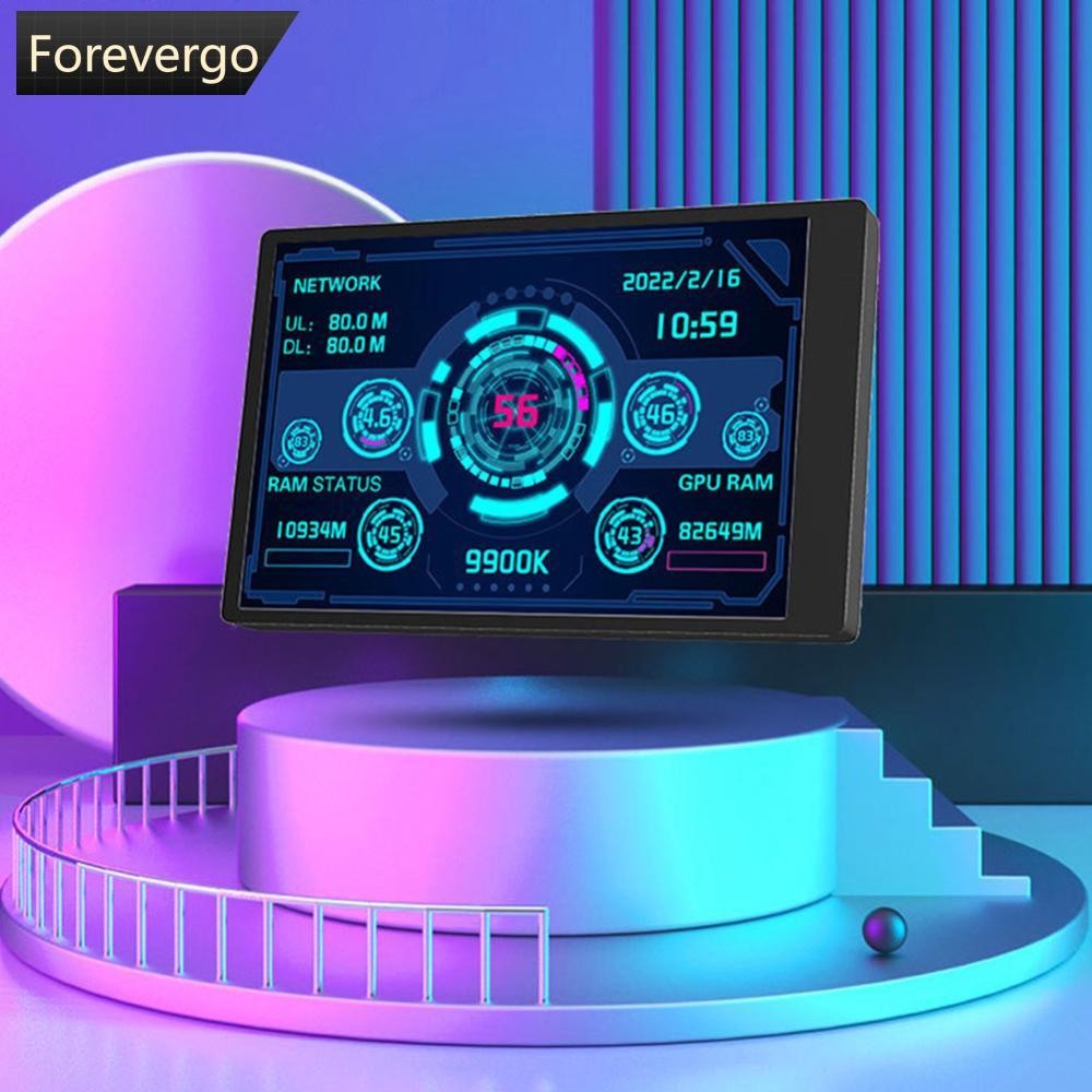 FOREVERGO 3.5 Inch IPS Type C Secondary Screen for Computer CPU GPU RAM ...