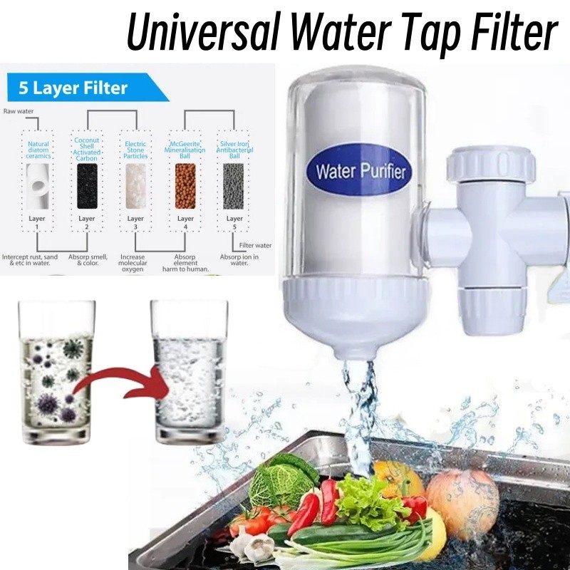 Universal Water Tap Filter Water Filter Outdoor Water Heater Kitchen ...
