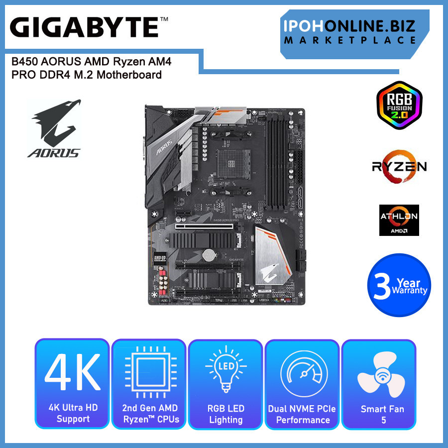 GIGABYTE GA-B450-AORUS-PRO AMD 3rd Generation Ryzen AM4 DDR4 3600 ...