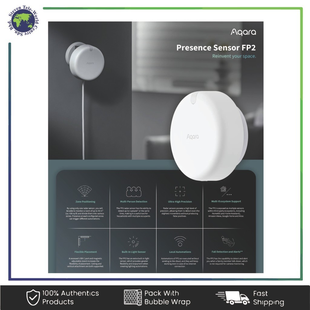 Aqara Presense Sensor FP2 | Shopee Malaysia