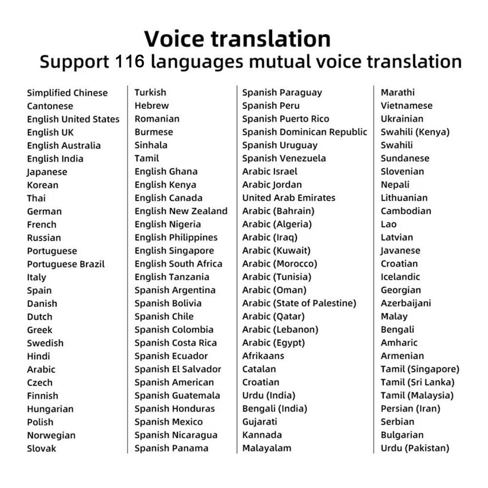 Smart Reading Pen With Offline Multilanguage Translation And English ...