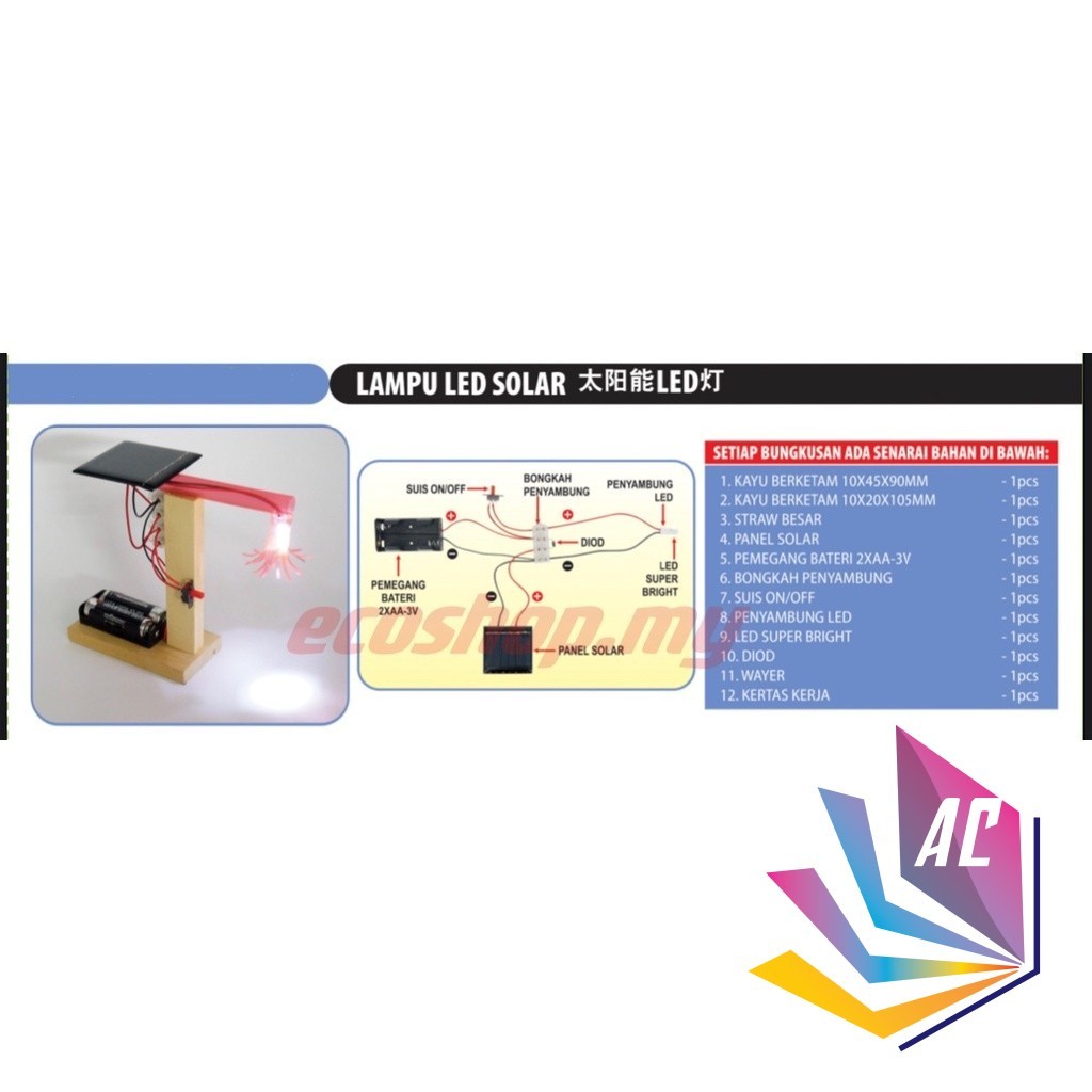 Projek RBT Tahun 5 - Lampu LED Solar - KSSR - Reka Bentuk & Teknologi ...