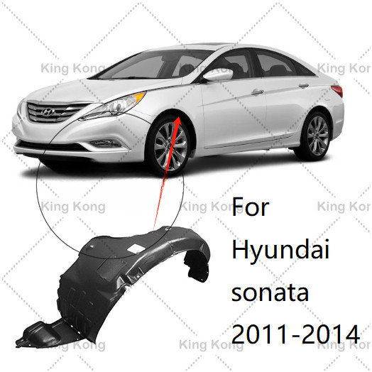 Front Driver & Passenger Side Fender Liner For Hyundai Sonata