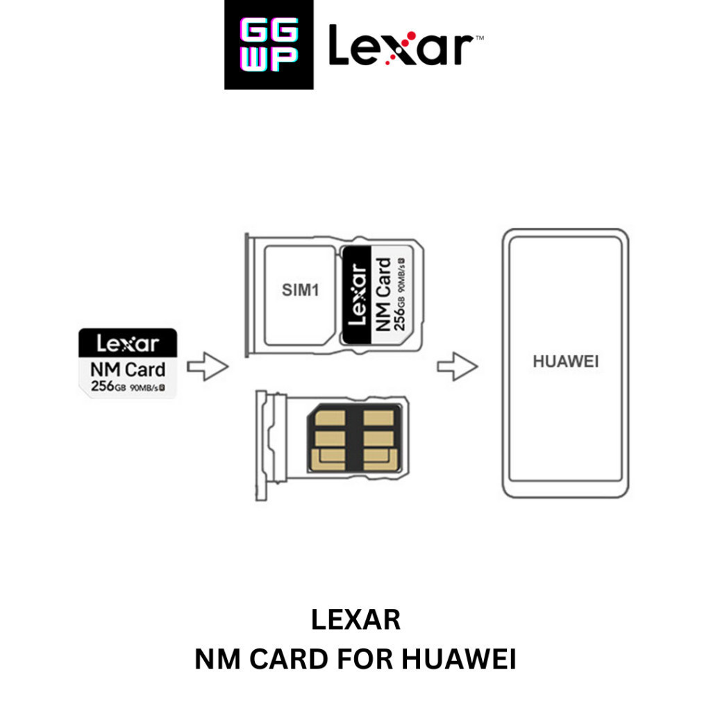 Lexar LRW350U Lettore Di Schede 2 In 1 USB 3.1 Per NCARD NM E MicroSD Con Connettori USB-A E USB-C - Strumento SIM Incluso
