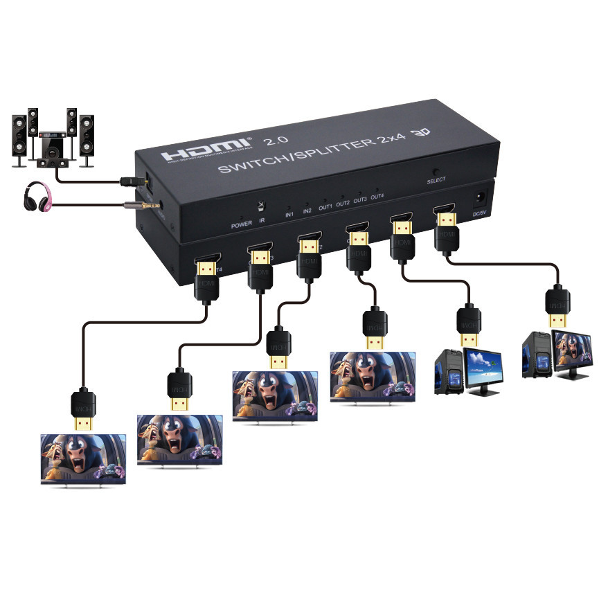4K 2x4 HDMI Switch Splitter 3D 4K 60hz HDMI2.0 Switcher Video ...