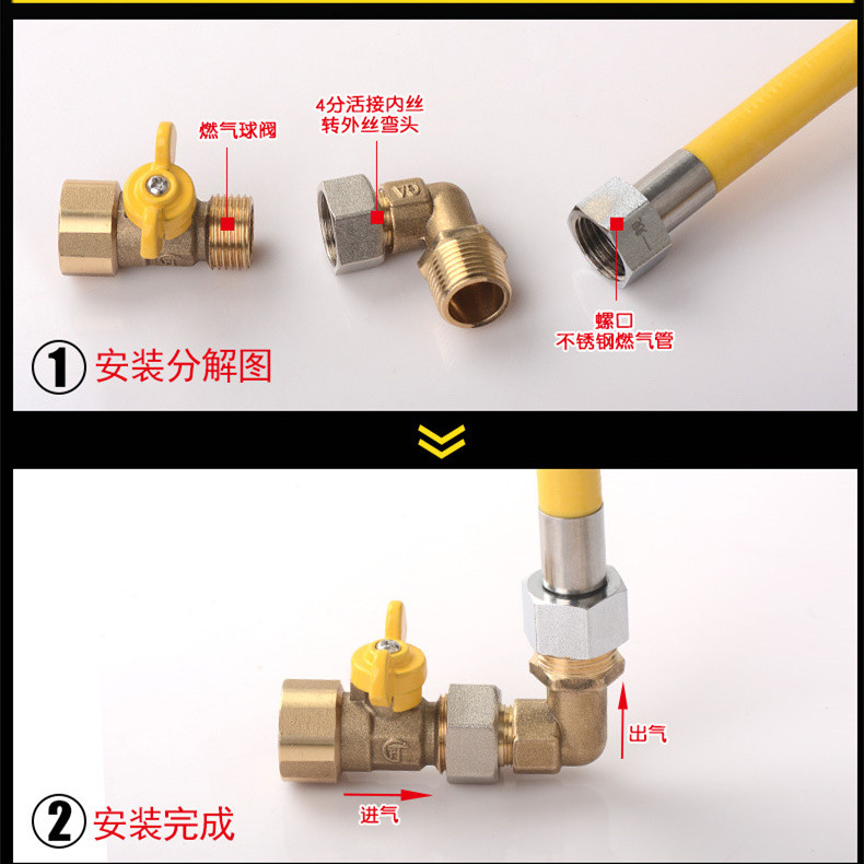 [1199 People Collection] Stove Livable Elbow 4 Points Inner Outer Wire ...