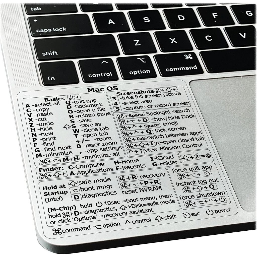 2 Pcs Shortcuts Sticker for Mac OS 2025 New Keyboard Stickers for macOS ...