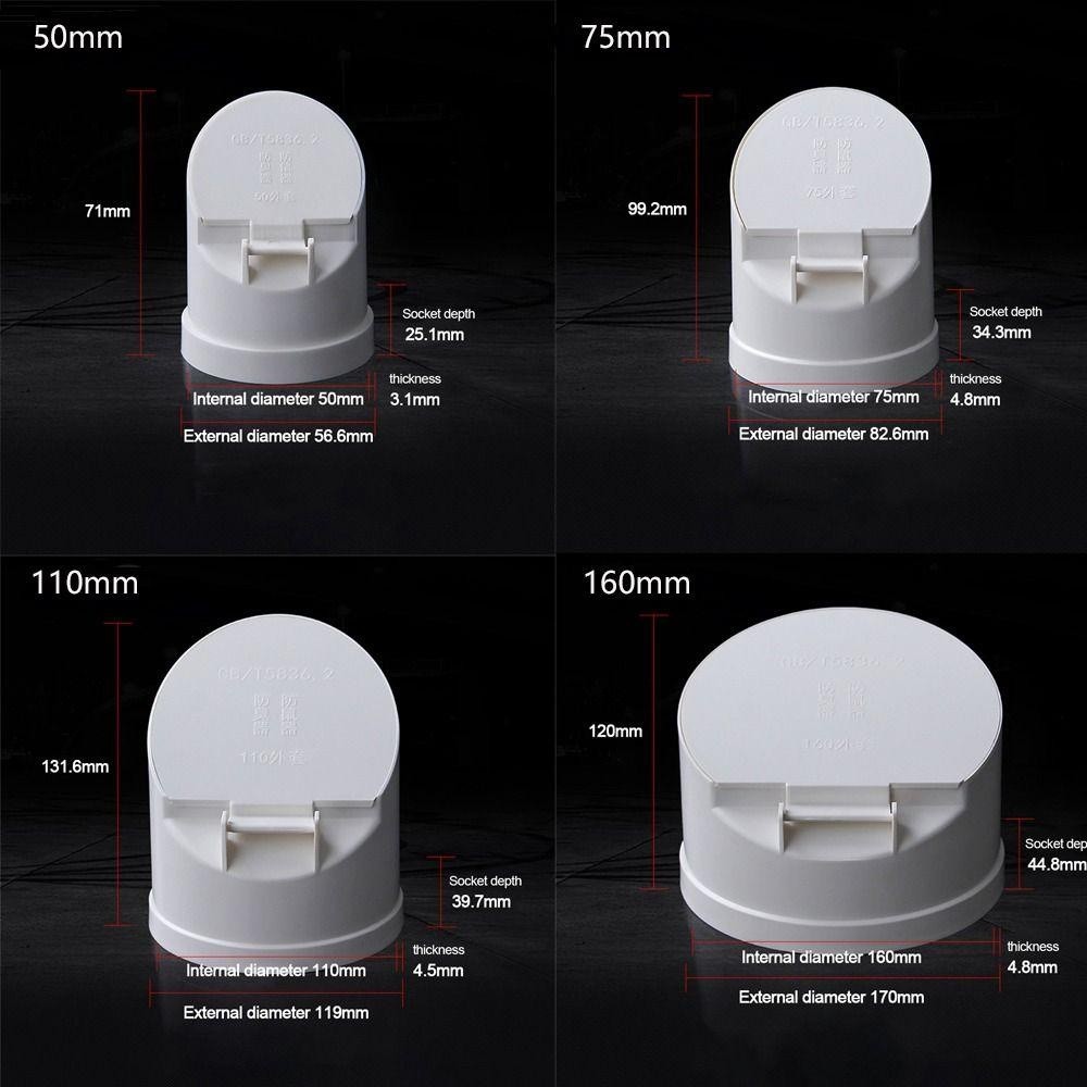 Drainage Pipe Floor Drains, Multifunctional 50-160mm Insect-proof Roof ...