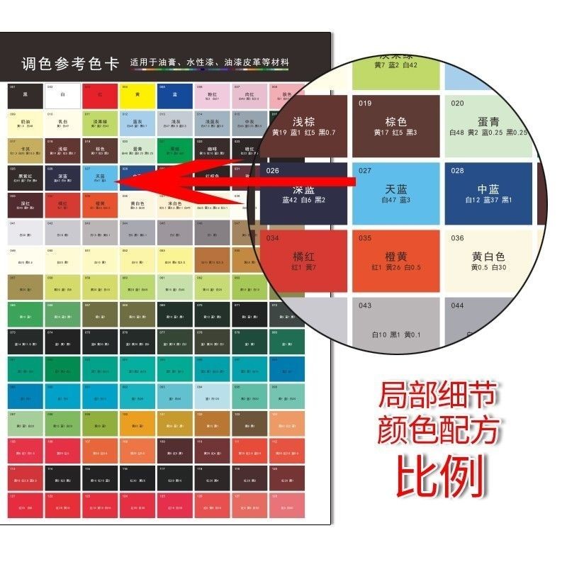Color card poster color formula proportion color furniture r color card ...